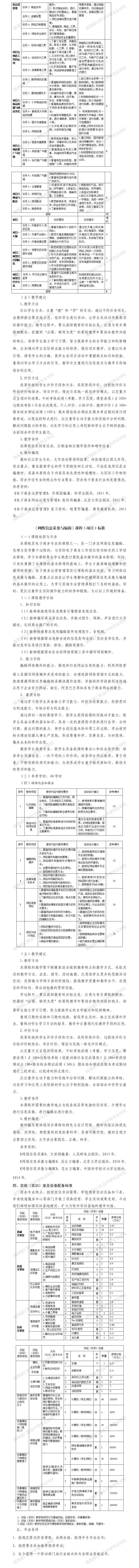 移动商务专业人才培养方案_05.jpg